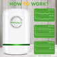 🔥Buy 3 Get 2 Free⏳ 30KW household appliances are stable and energy-saving, bidding farewell to electricity anxiety