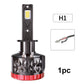 240W Double Copper Tube Car Headlight Bulb
