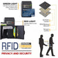 🔥2025 Hot Sale 🔥RFID Blocking Credit Card Holder (High-end Genuine Leather Quality)
